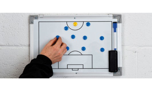 Tactic Boards