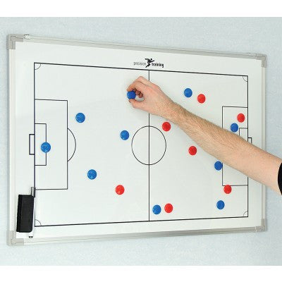 Tactic Boards